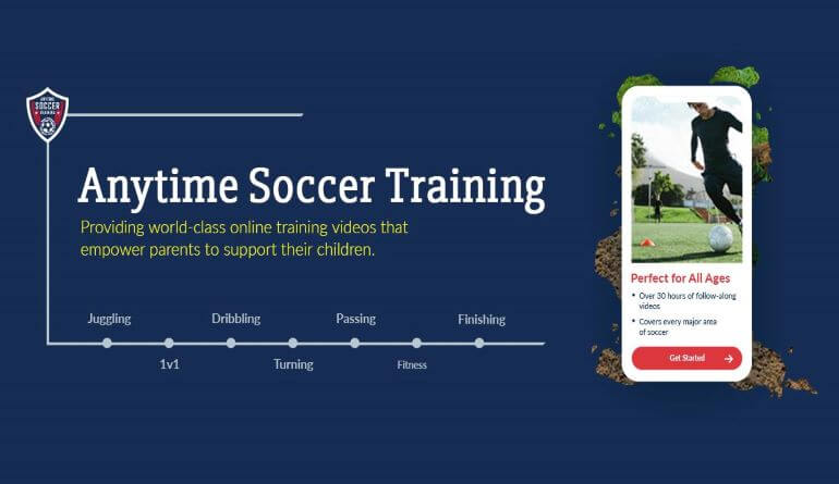 Anytime Soccer Training Group